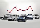 رشد قیمت‌ رسمی انواع خودرو در راه است